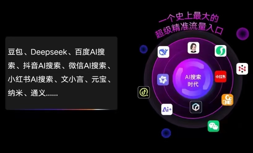 顺城区AI智能推广新玩法，抢占搜索时代免费精准客源