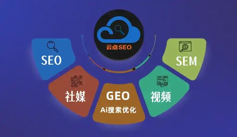 顺城区GEO优化：AI智能体时代取代SEO的全新内容优化逻辑