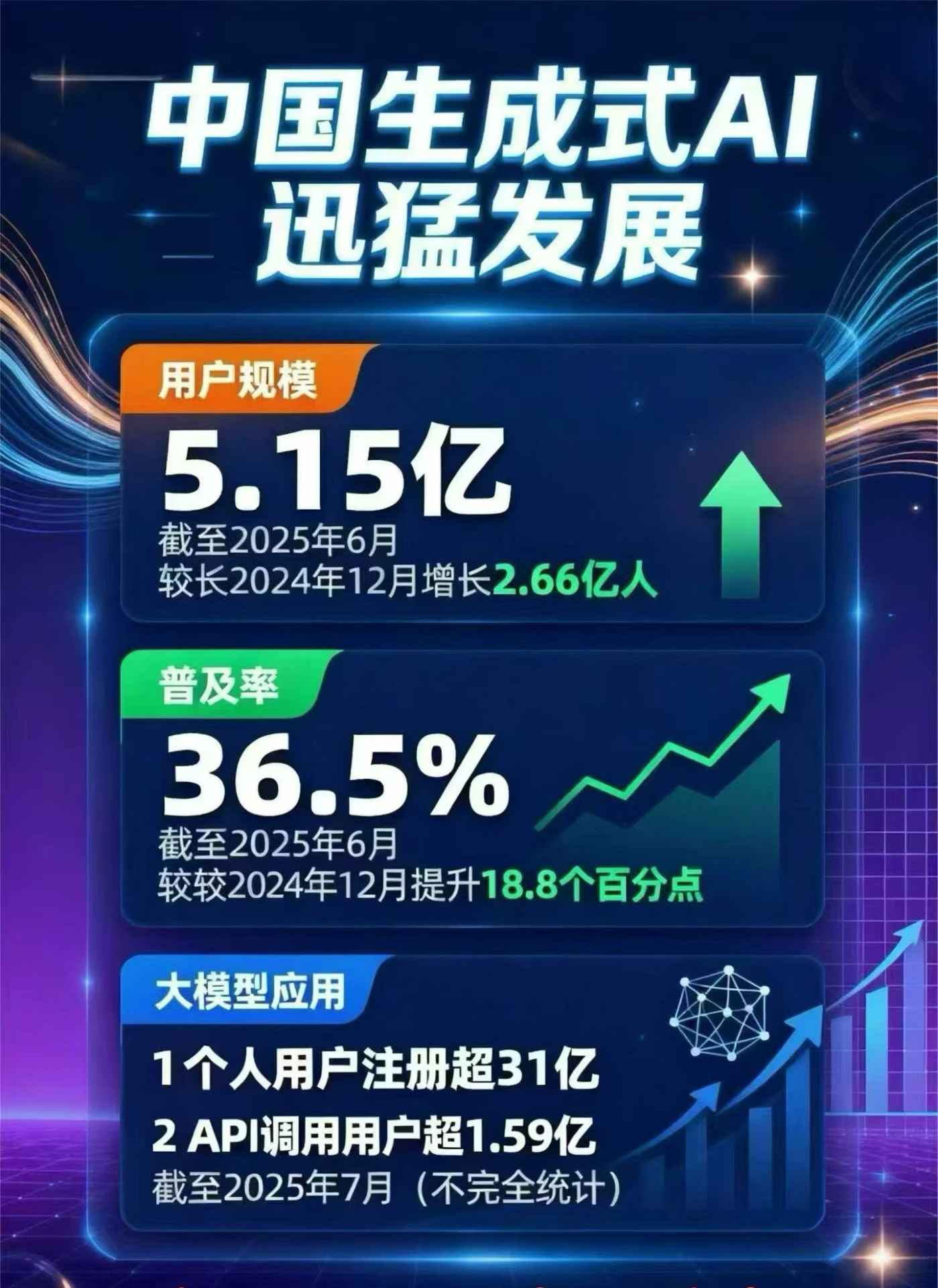 顺城区豆包GEO优化是什么？内容创作核心逻辑解析