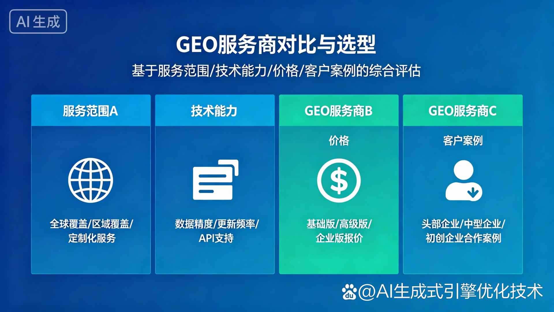 顺城区GEO优化服务商该如何选择？聊聊生成式引擎优化行业现状